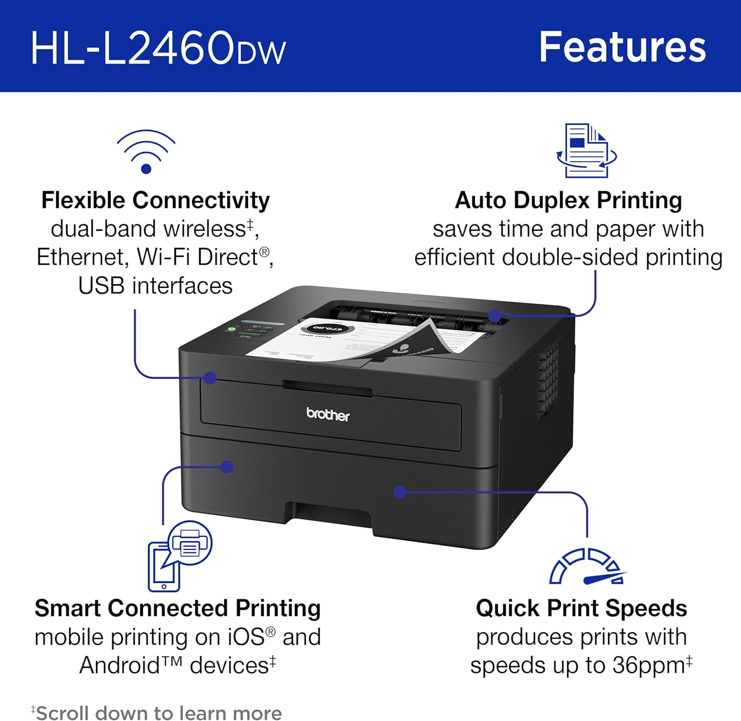 HK$1000 買到 Brother HL-L2460DW Printer 無線雷射打印機